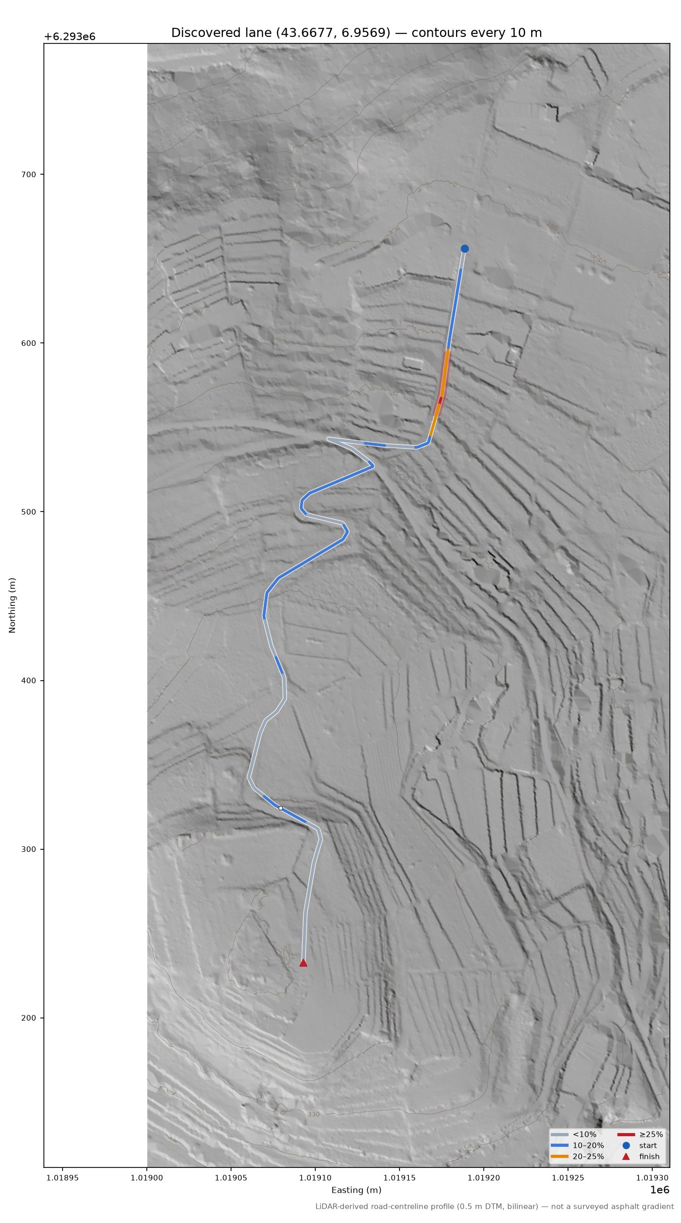 Discovered lane (43.6677, 6.9569) LiDAR hillshade map with contours