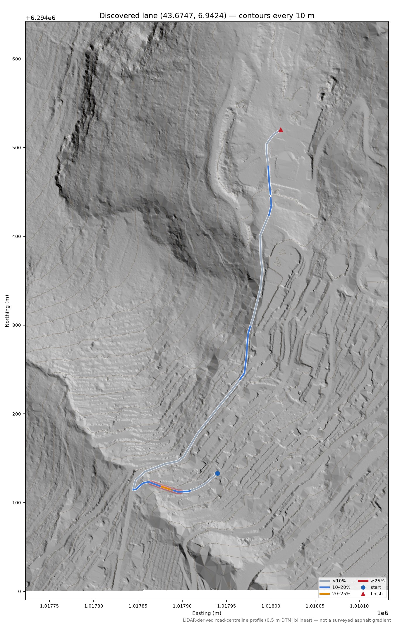 Discovered lane (43.6747, 6.9424) LiDAR hillshade map with contours