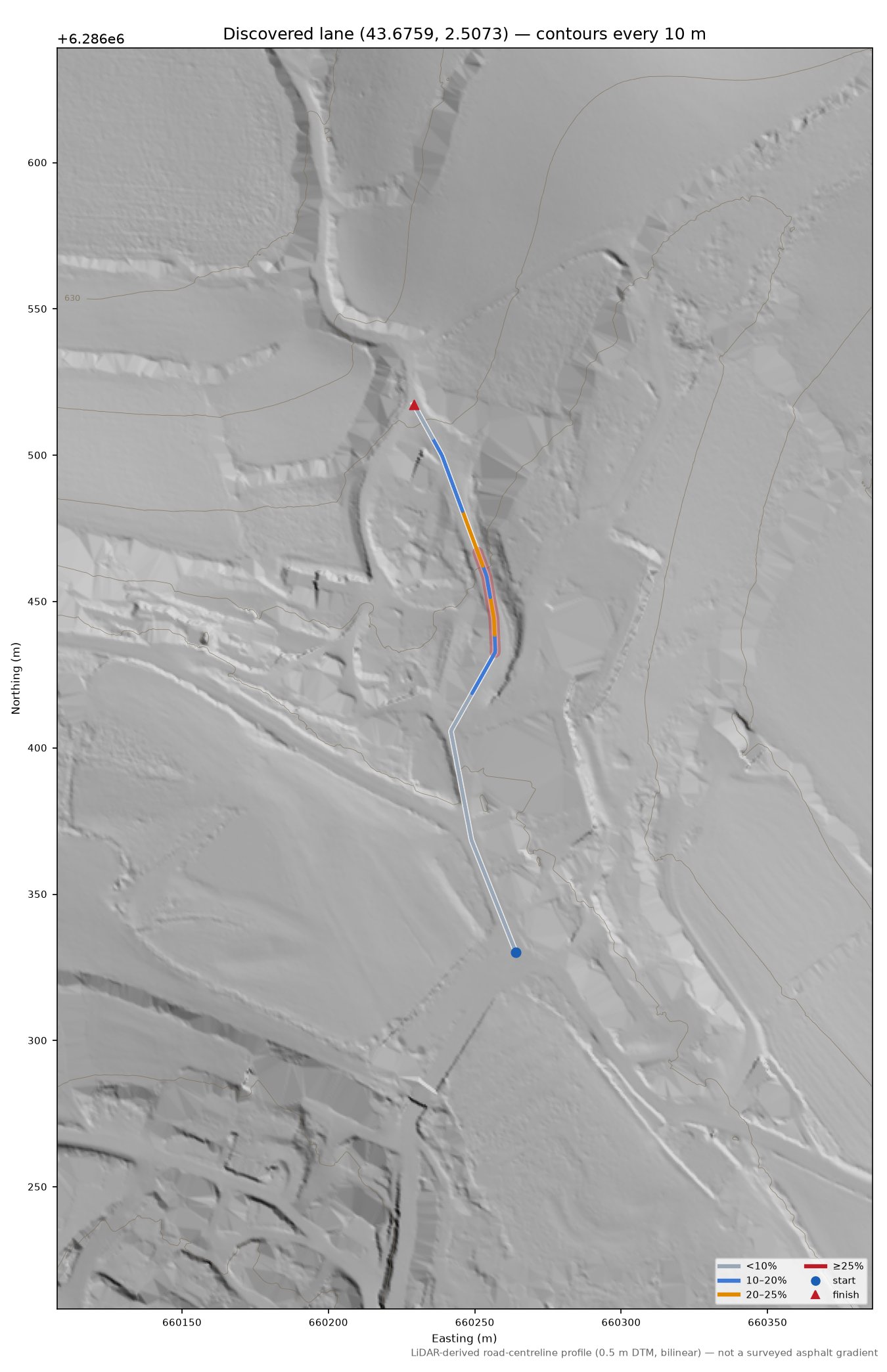Discovered lane (43.6759, 2.5073) LiDAR hillshade map with contours