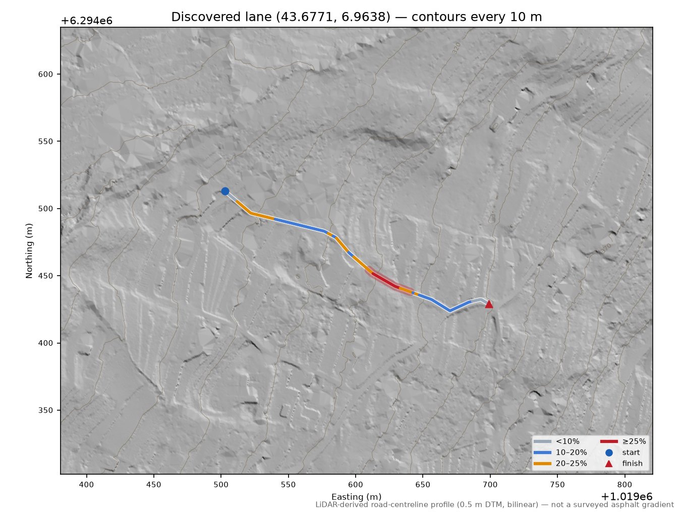 Discovered lane (43.6771, 6.9638) LiDAR hillshade map with contours