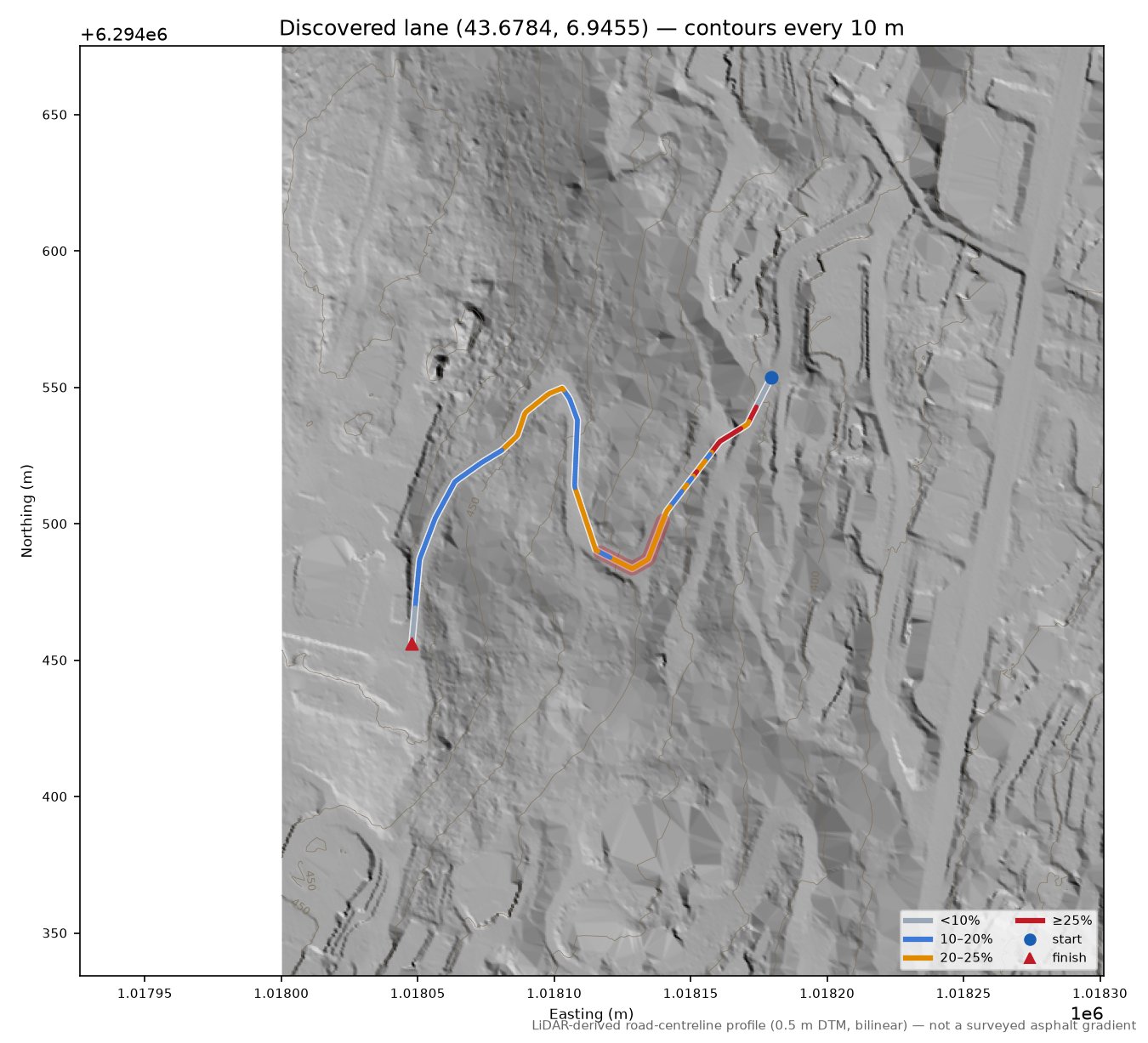 Discovered lane (43.6784, 6.9455) LiDAR hillshade map with contours