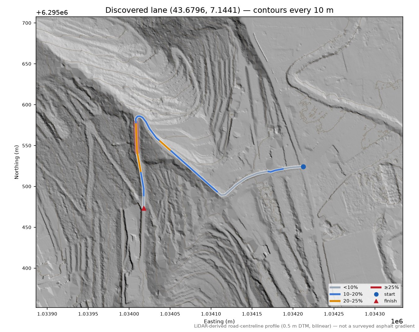 Discovered lane (43.6796, 7.1441) LiDAR hillshade map with contours