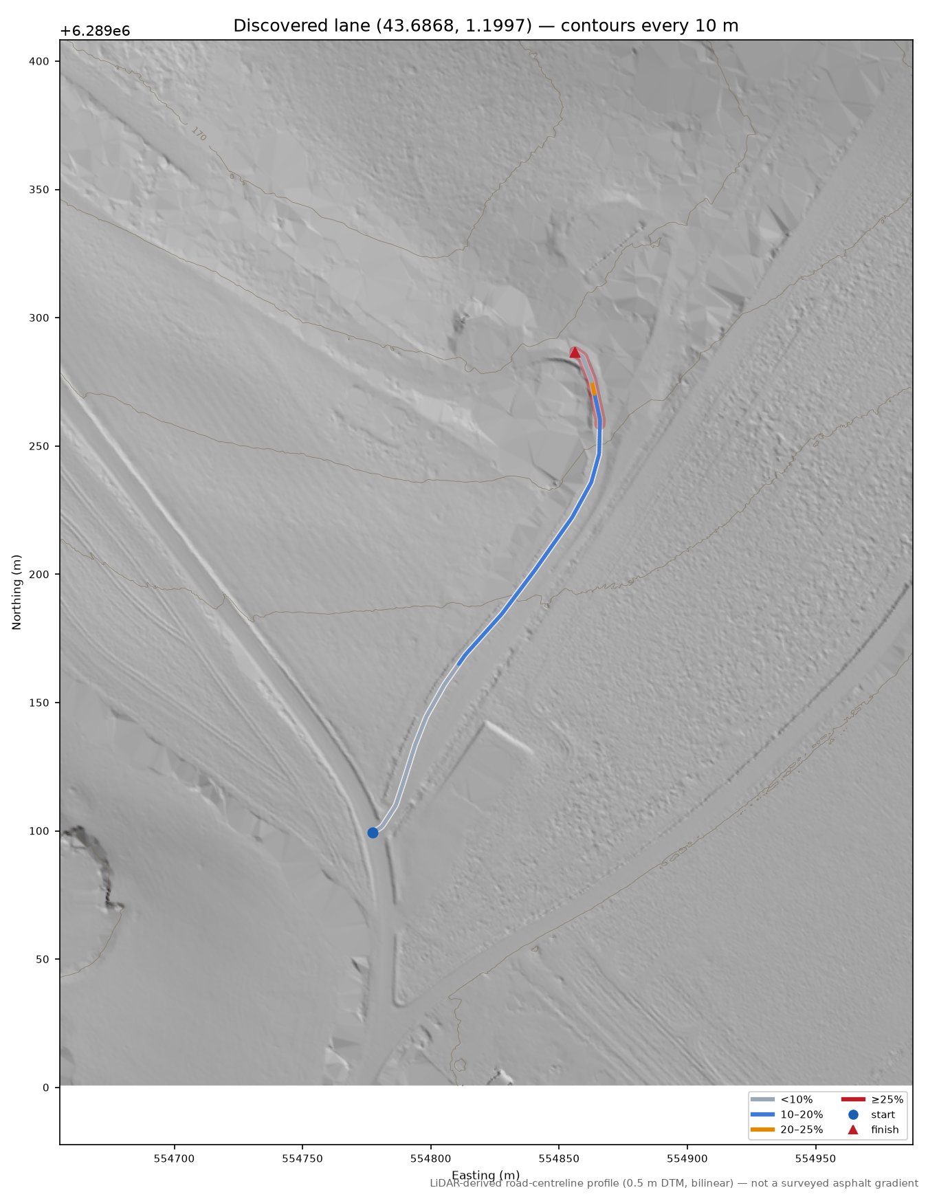 Discovered lane (43.6868, 1.1997) LiDAR hillshade map with contours