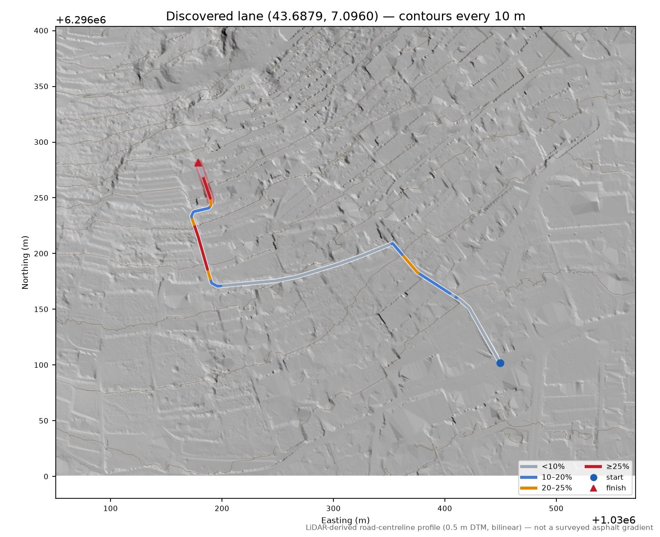 Discovered lane (43.6879, 7.0960) LiDAR hillshade map with contours