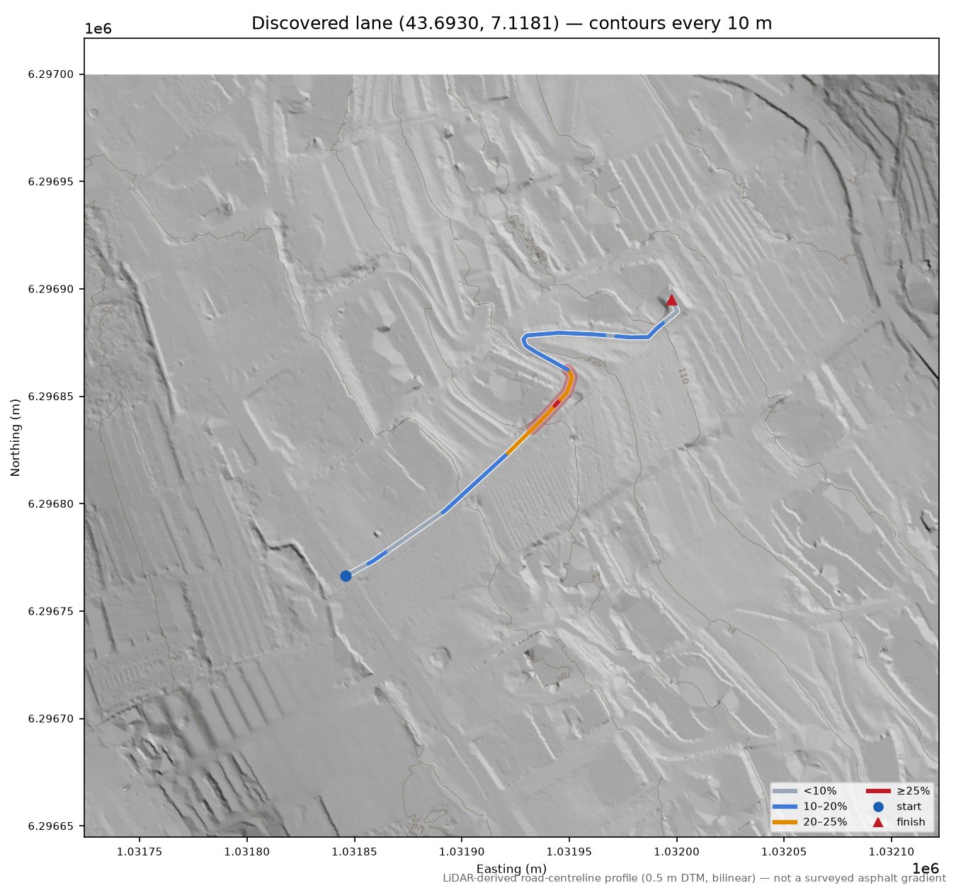 Discovered lane (43.6930, 7.1181) LiDAR hillshade map with contours