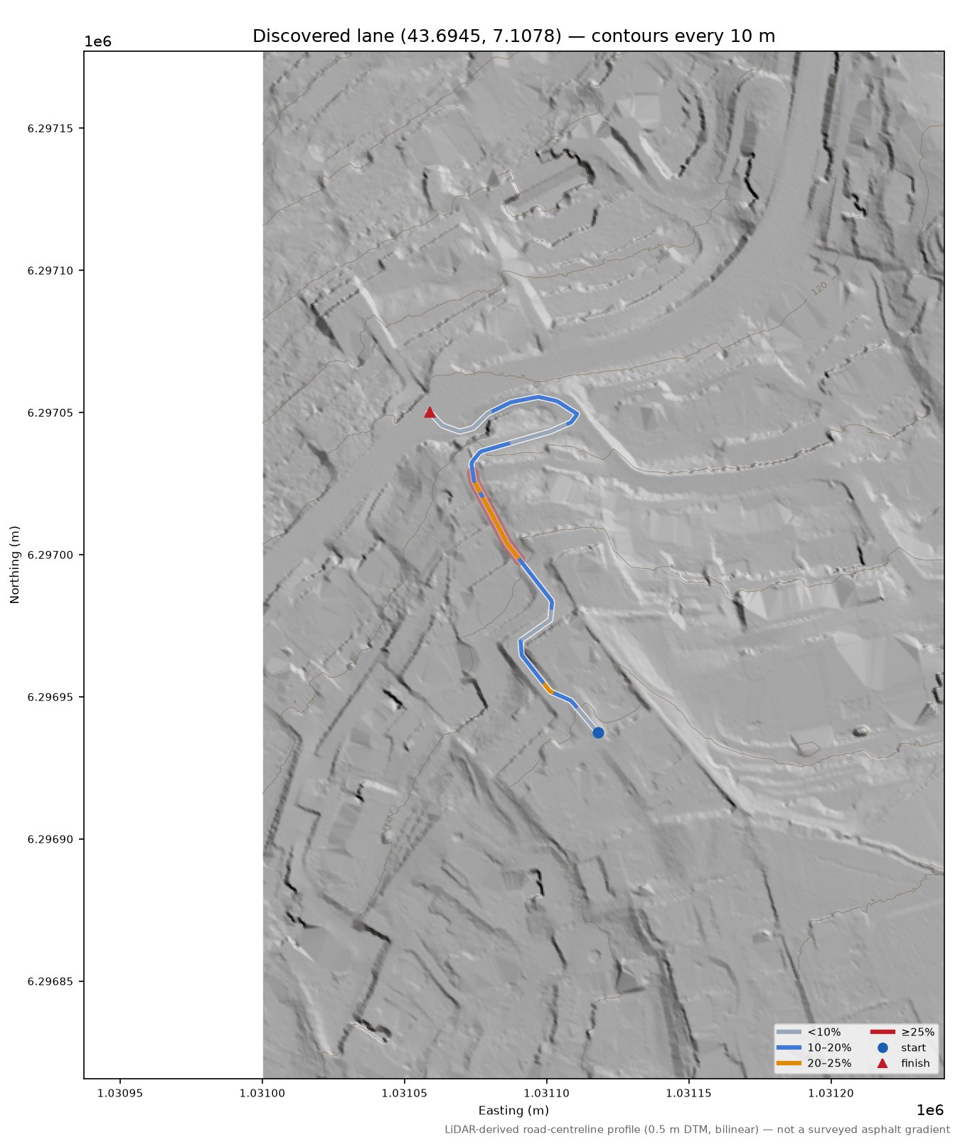 Discovered lane (43.6945, 7.1078) LiDAR hillshade map with contours