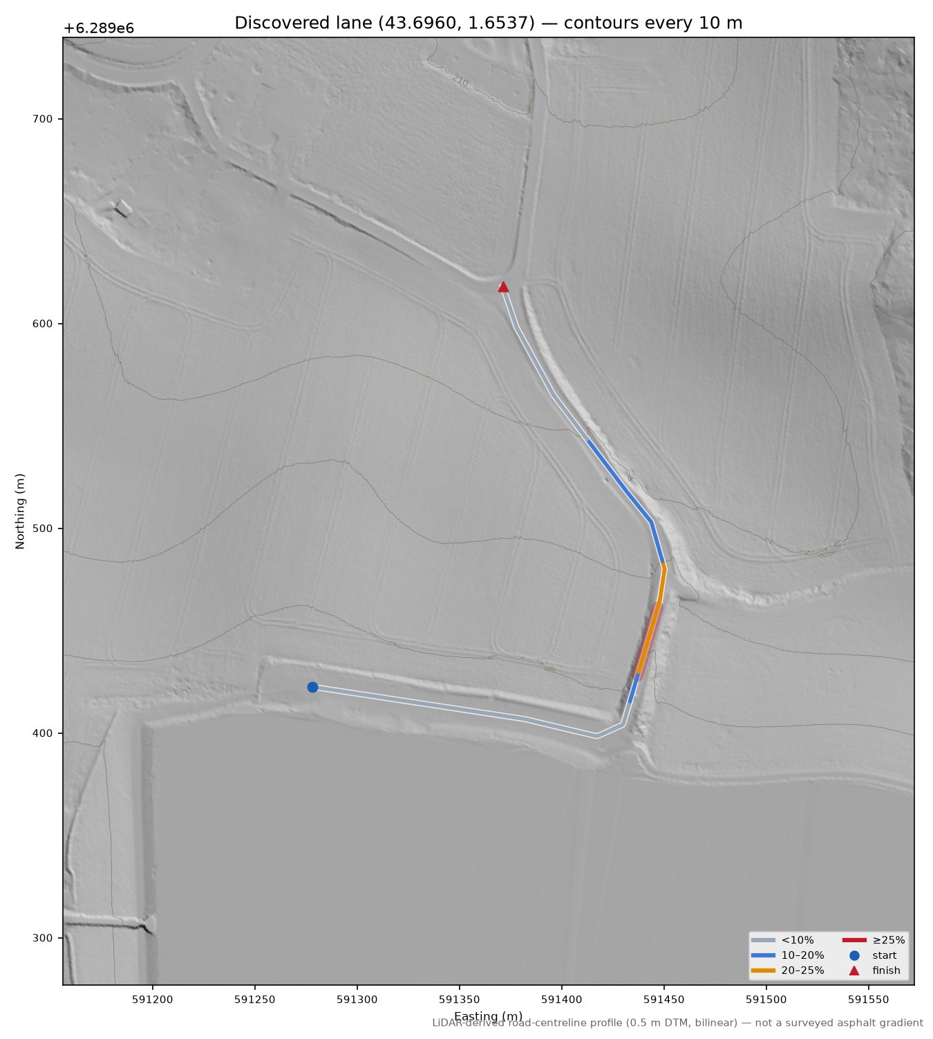 Discovered lane (43.6960, 1.6537) LiDAR hillshade map with contours
