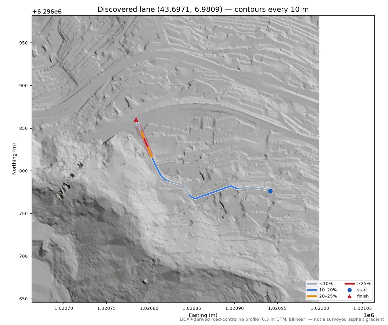 Discovered lane (43.6971, 6.9809) LiDAR hillshade map with contours