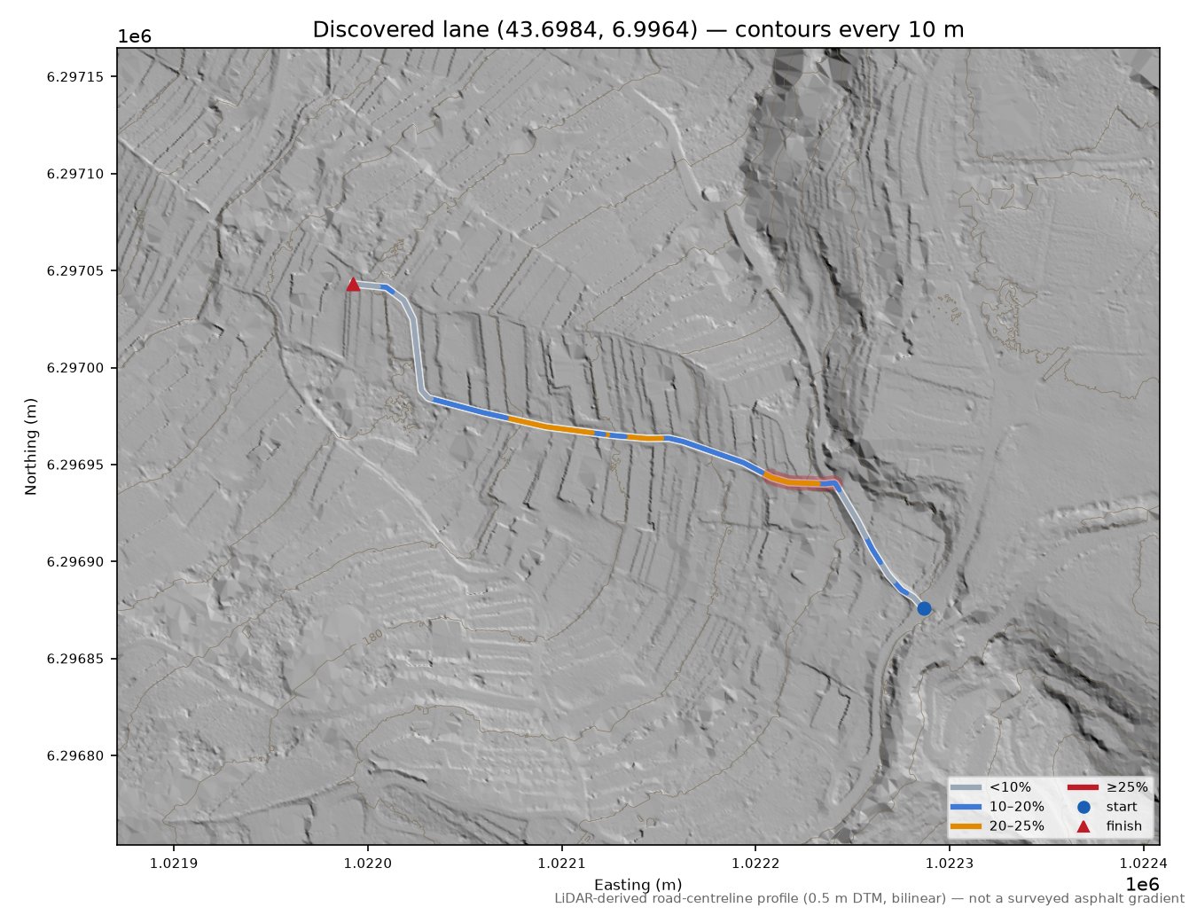 Discovered lane (43.6984, 6.9964) LiDAR hillshade map with contours