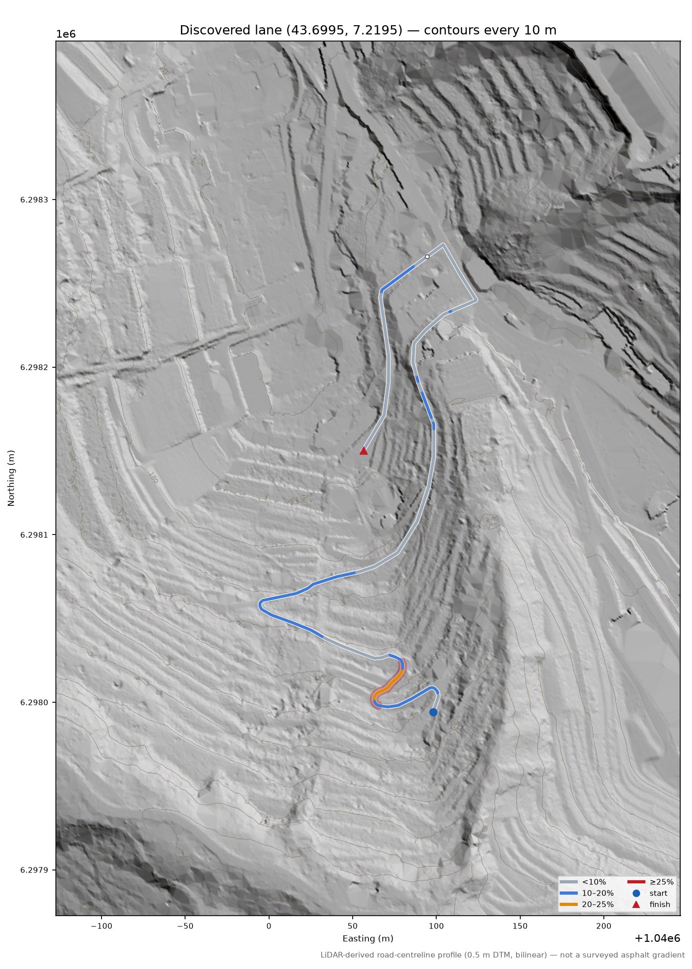 Discovered lane (43.6995, 7.2195) LiDAR hillshade map with contours