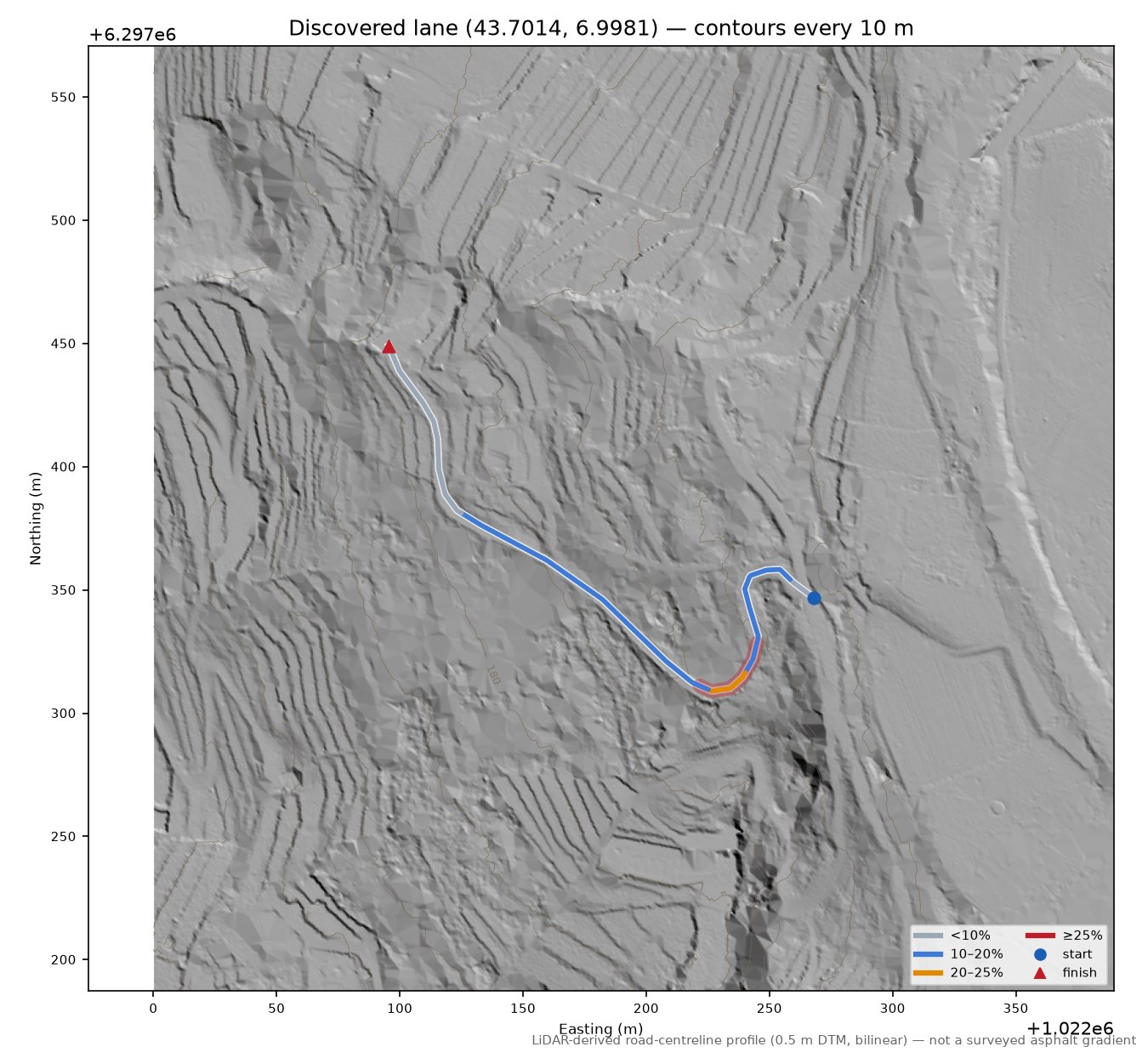 Discovered lane (43.7014, 6.9981) LiDAR hillshade map with contours