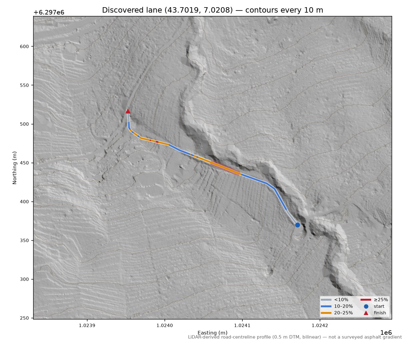 Discovered lane (43.7019, 7.0208) LiDAR hillshade map with contours