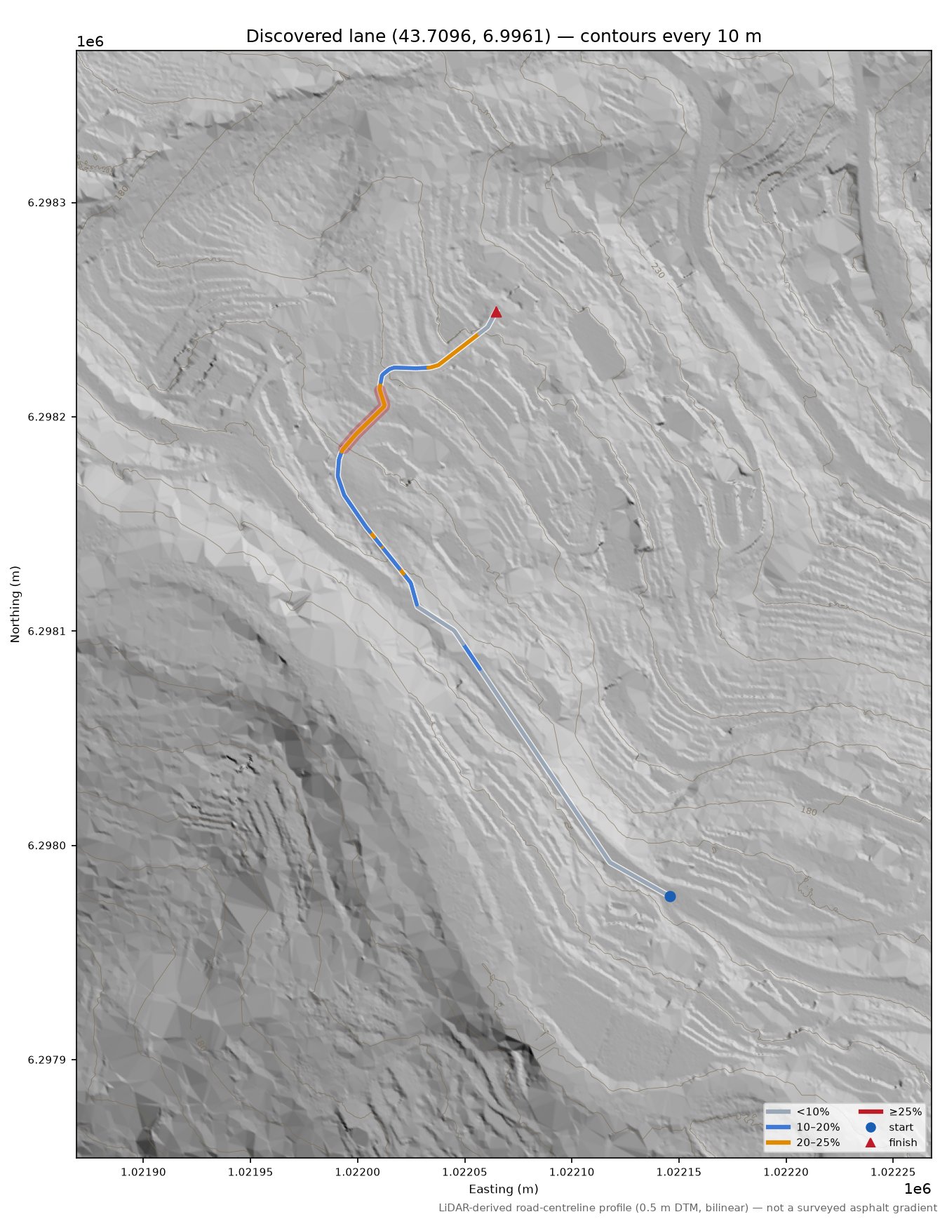 Discovered lane (43.7096, 6.9961) LiDAR hillshade map with contours