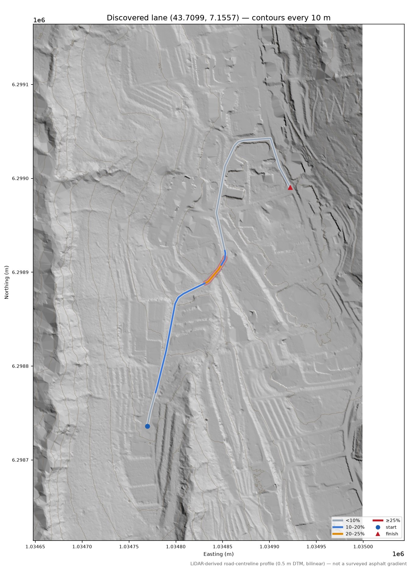 Discovered lane (43.7099, 7.1557) LiDAR hillshade map with contours
