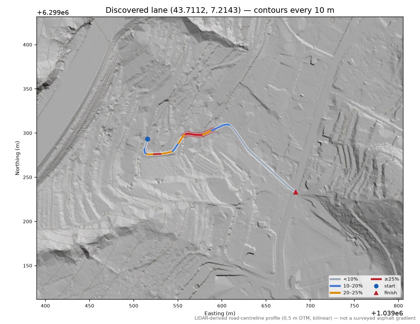 Discovered lane (43.7112, 7.2143) LiDAR hillshade map with contours