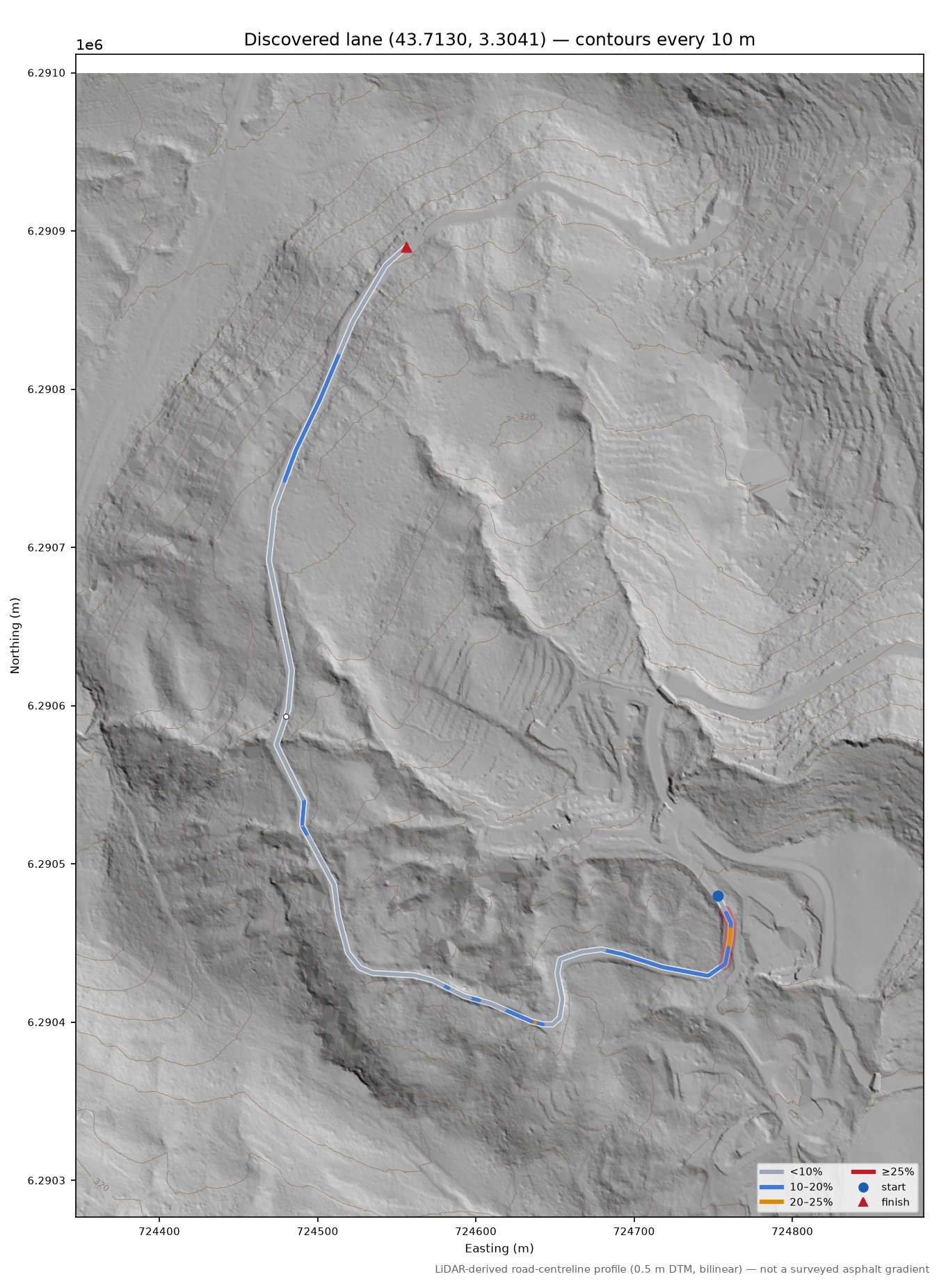 Discovered lane (43.7130, 3.3041) LiDAR hillshade map with contours