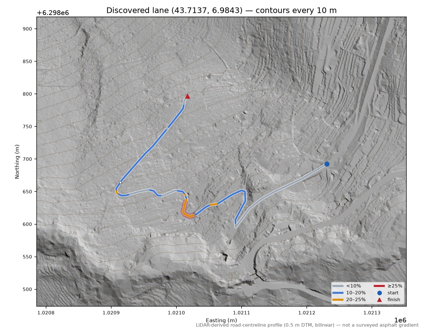 Discovered lane (43.7137, 6.9843) LiDAR hillshade map with contours