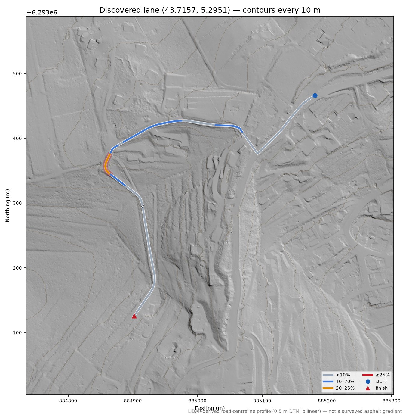 Discovered lane (43.7157, 5.2951) LiDAR hillshade map with contours