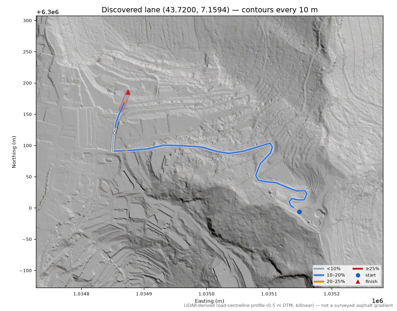 Discovered lane (43.7200, 7.1594) LiDAR hillshade map with contours