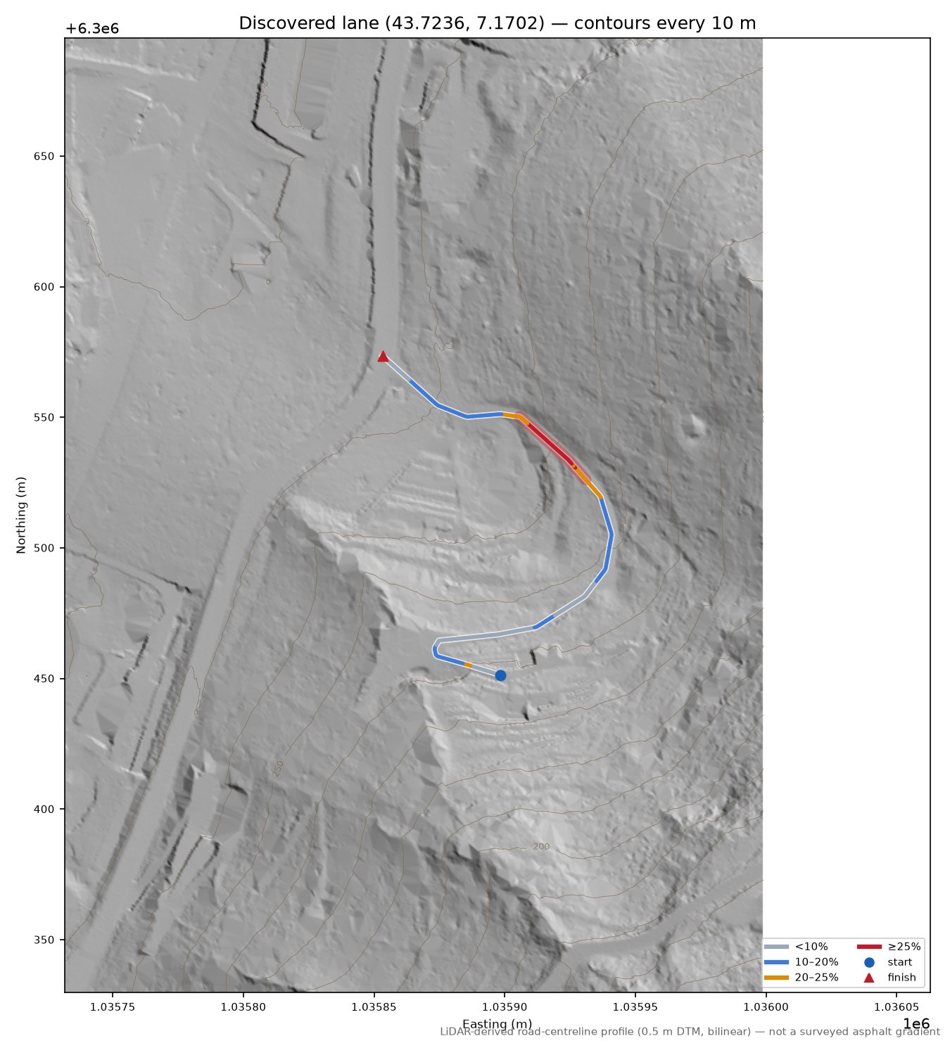 Discovered lane (43.7236, 7.1702) LiDAR hillshade map with contours