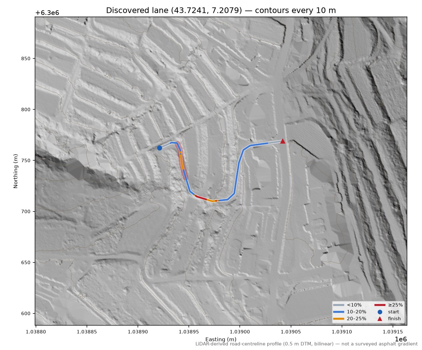 Discovered lane (43.7241, 7.2079) LiDAR hillshade map with contours