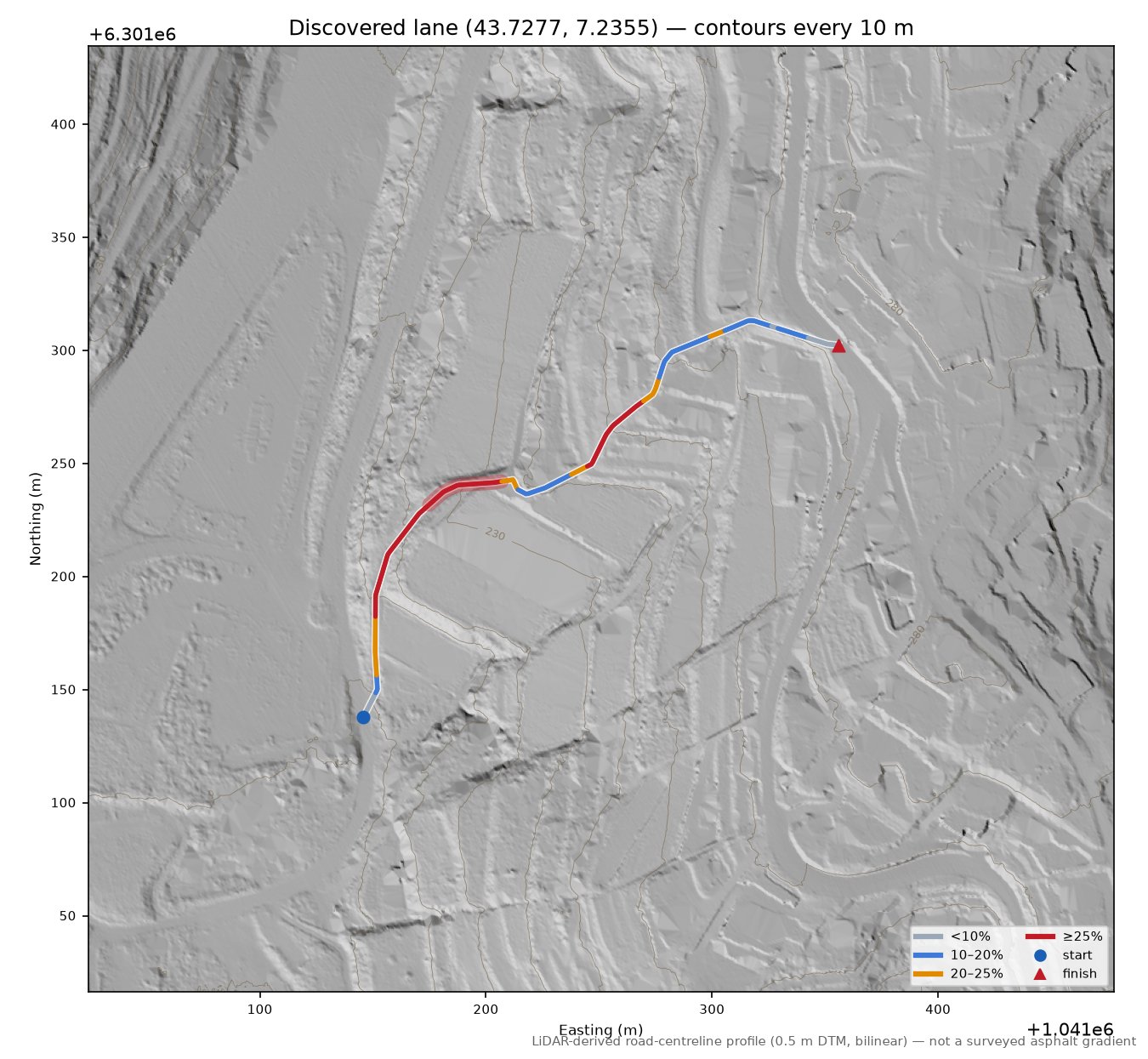 Discovered lane (43.7277, 7.2355) LiDAR hillshade map with contours