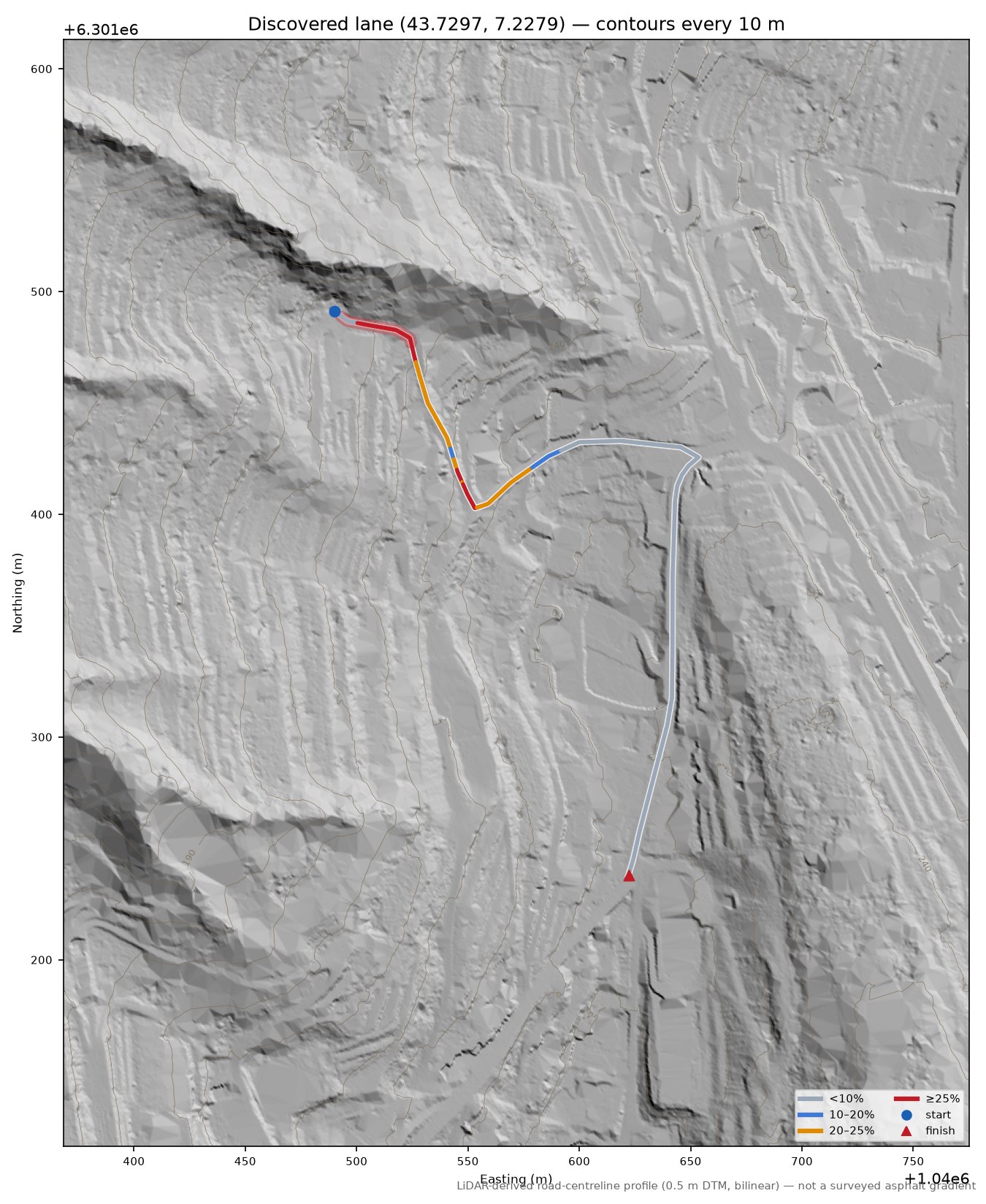 Discovered lane (43.7297, 7.2279) LiDAR hillshade map with contours