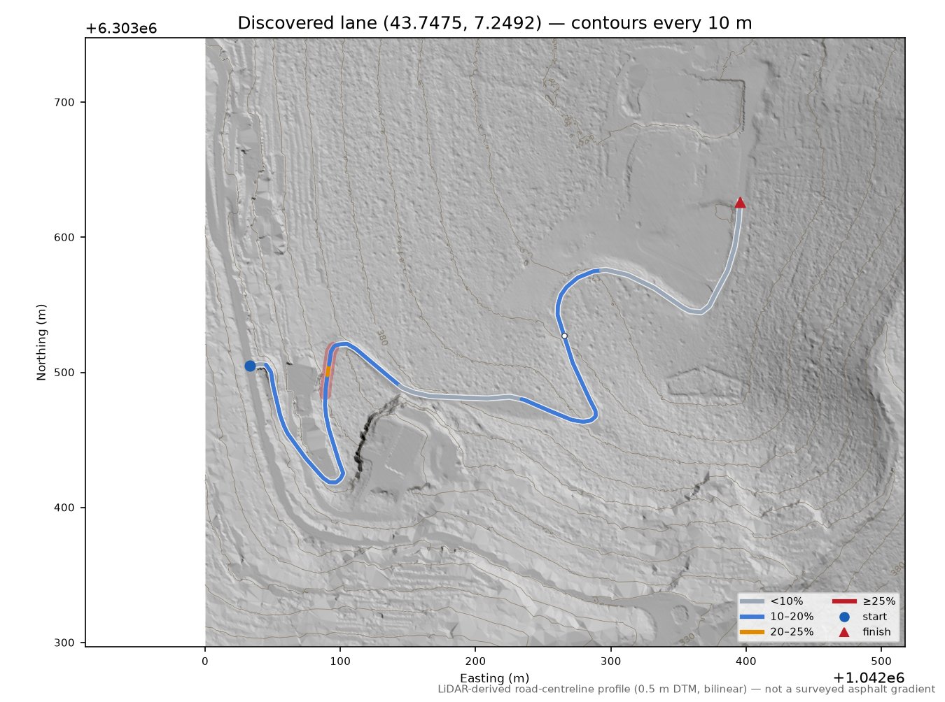 Discovered lane (43.7475, 7.2492) LiDAR hillshade map with contours
