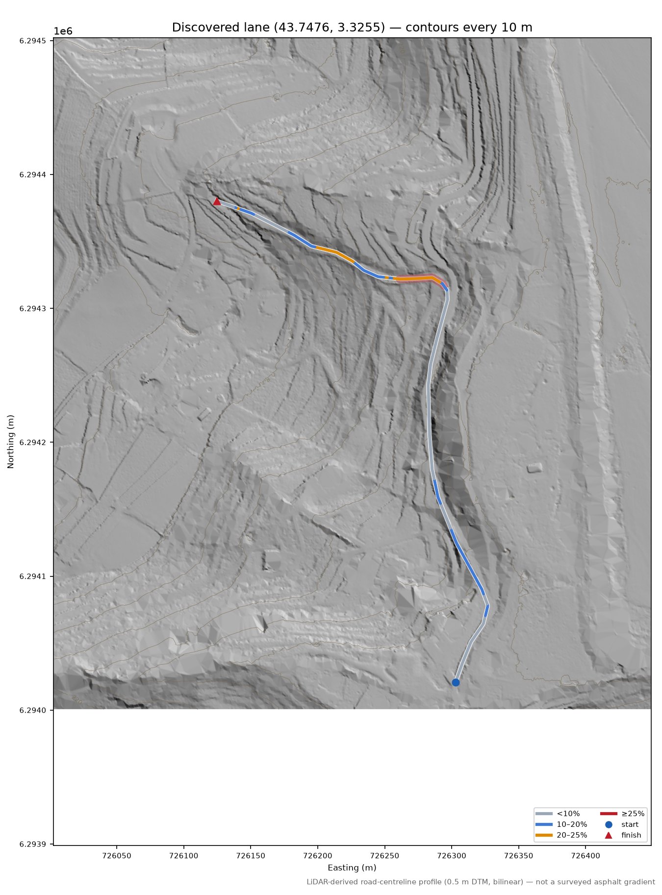 Discovered lane (43.7476, 3.3255) LiDAR hillshade map with contours