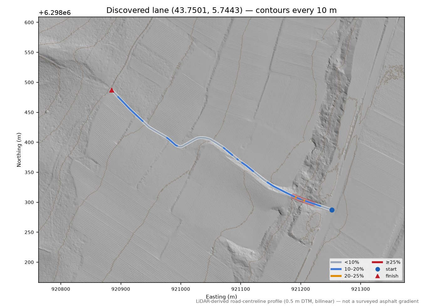 Discovered lane (43.7501, 5.7443) LiDAR hillshade map with contours