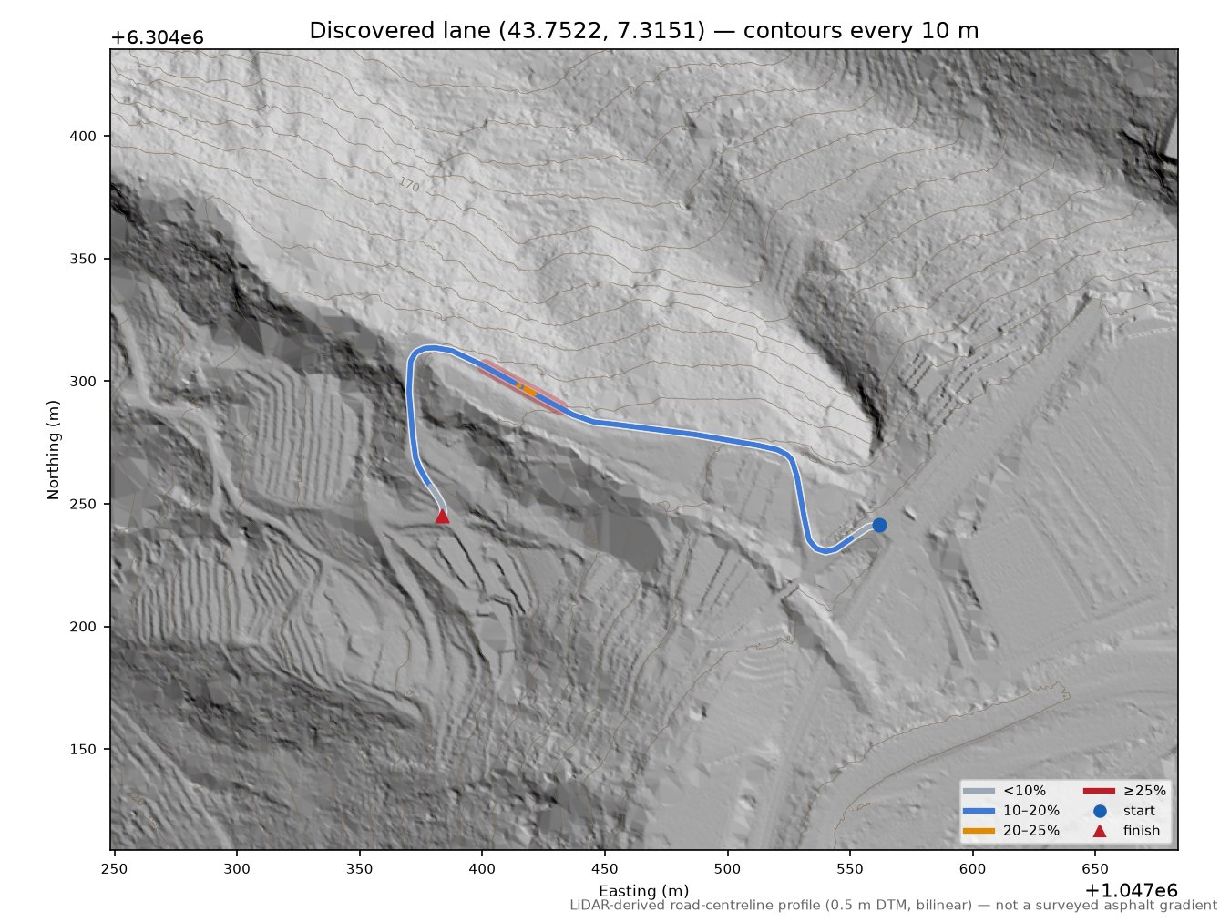 Discovered lane (43.7522, 7.3151) LiDAR hillshade map with contours