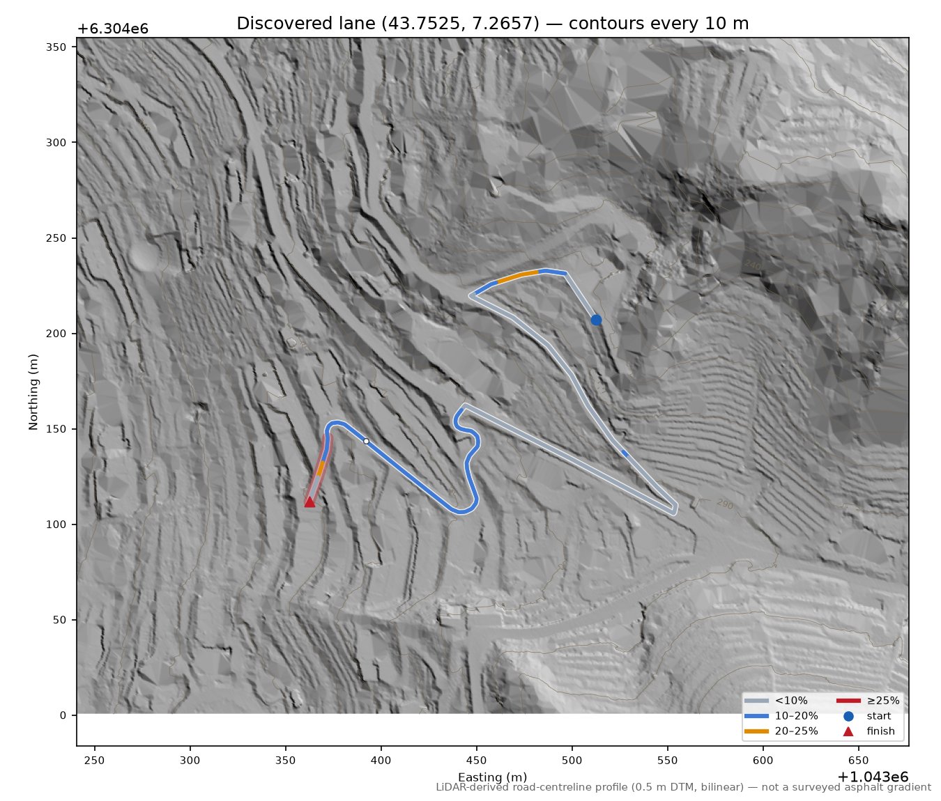 Discovered lane (43.7525, 7.2657) LiDAR hillshade map with contours