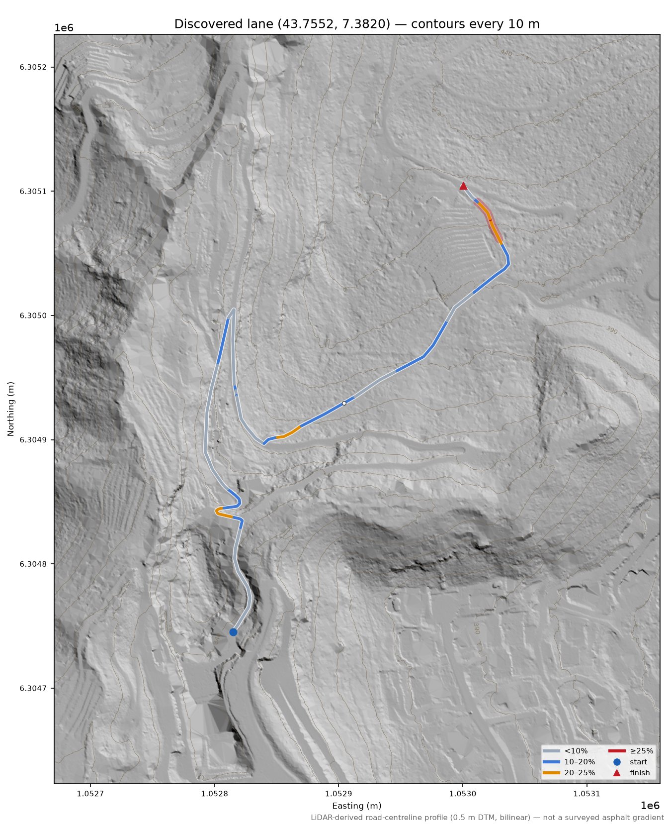 Discovered lane (43.7552, 7.3820) LiDAR hillshade map with contours