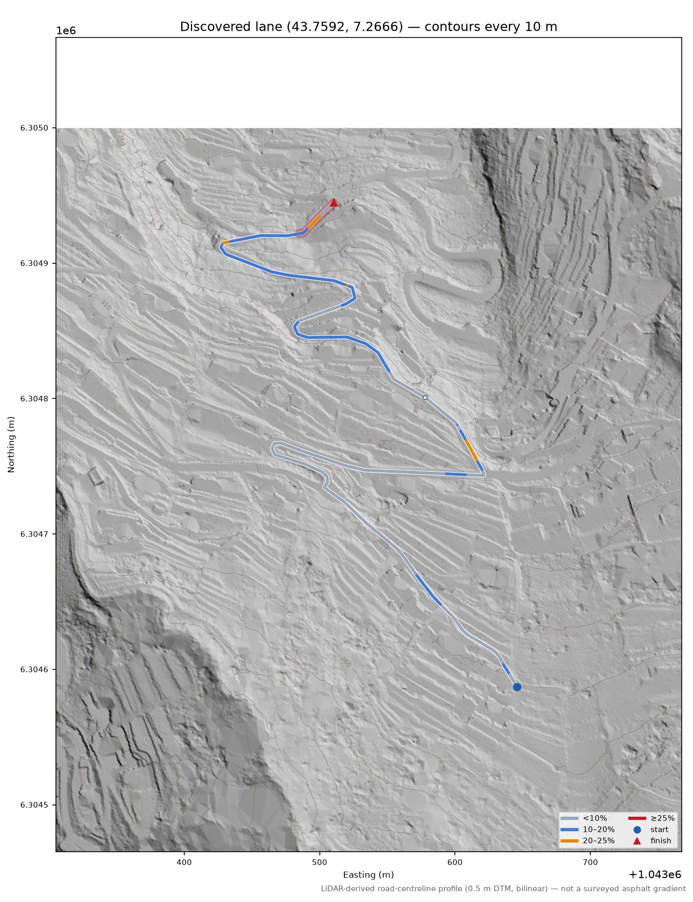 Discovered lane (43.7592, 7.2666) LiDAR hillshade map with contours