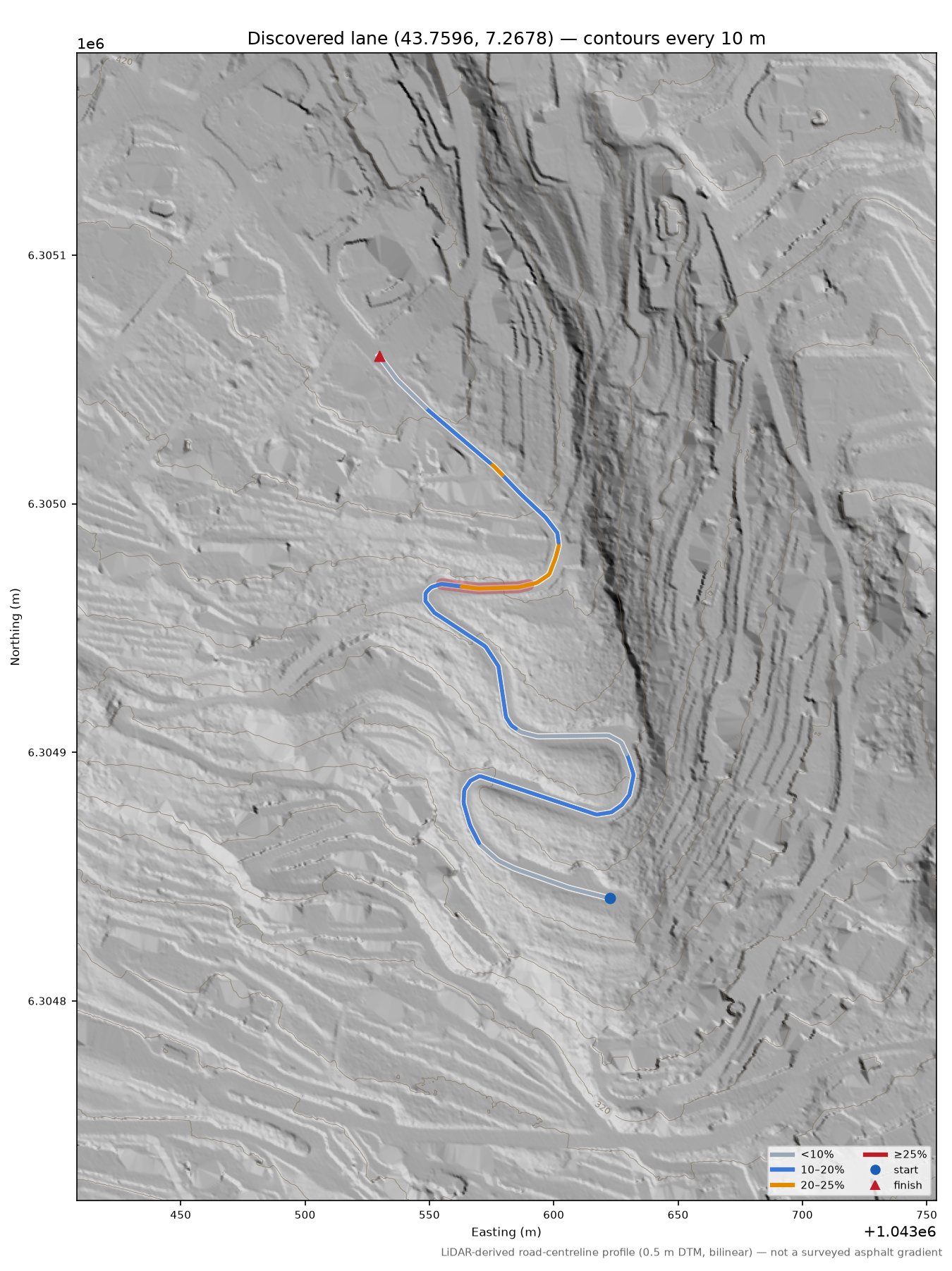 Discovered lane (43.7596, 7.2678) LiDAR hillshade map with contours