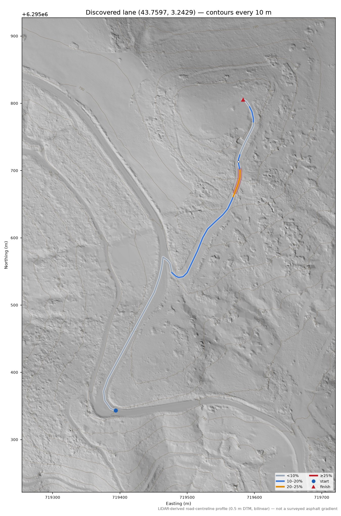 Discovered lane (43.7597, 3.2429) LiDAR hillshade map with contours