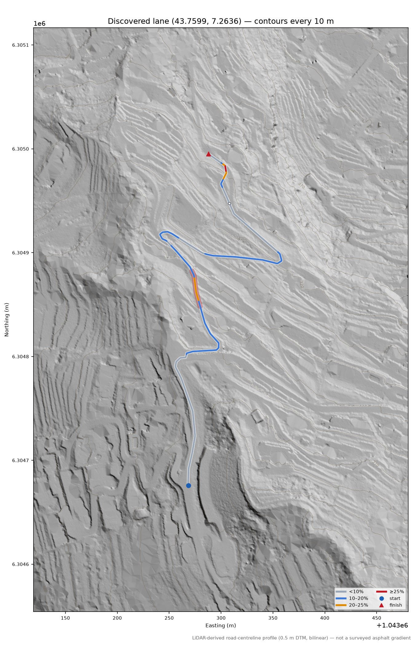Discovered lane (43.7599, 7.2636) LiDAR hillshade map with contours