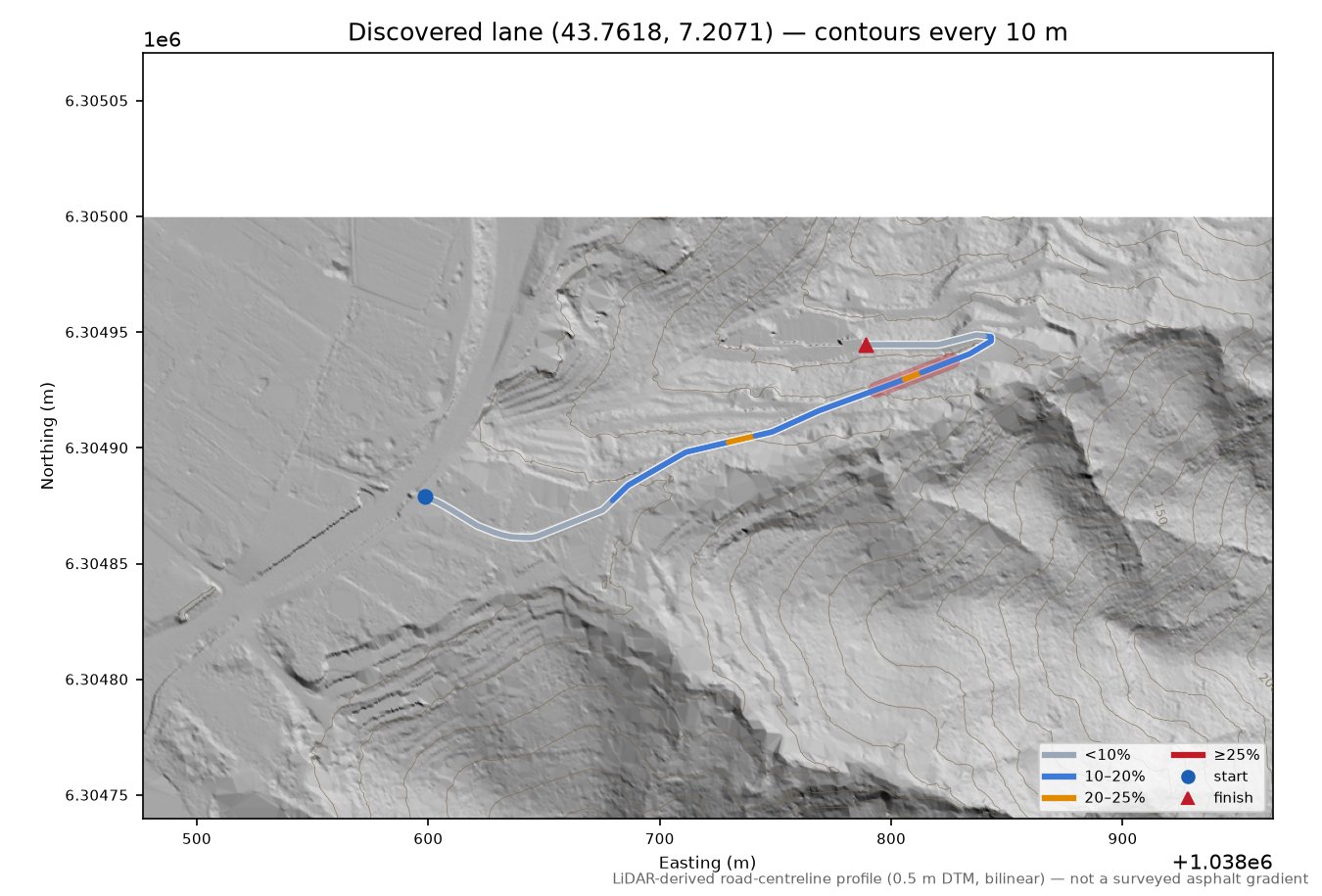 Discovered lane (43.7618, 7.2071) LiDAR hillshade map with contours