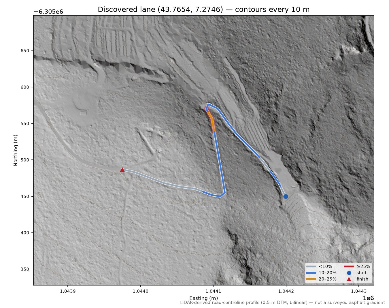 Discovered lane (43.7654, 7.2746) LiDAR hillshade map with contours