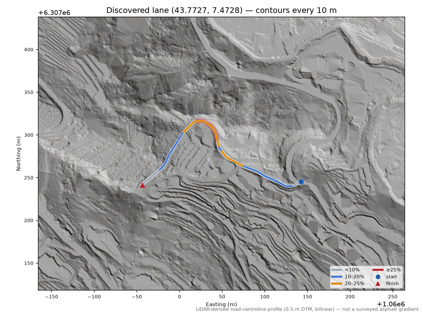 Discovered lane (43.7727, 7.4728) LiDAR hillshade map with contours
