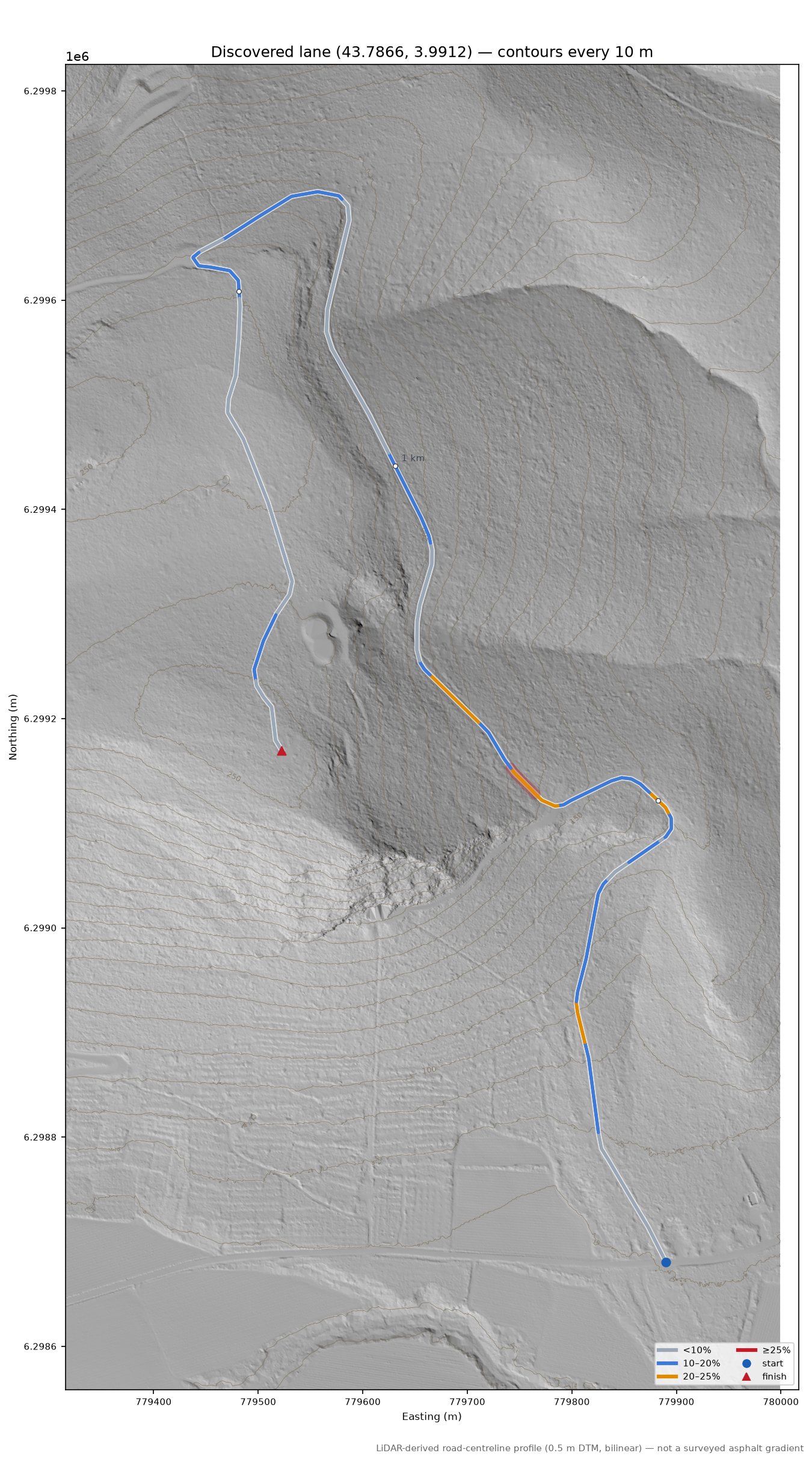 Discovered lane (43.7866, 3.9912) LiDAR hillshade map with contours