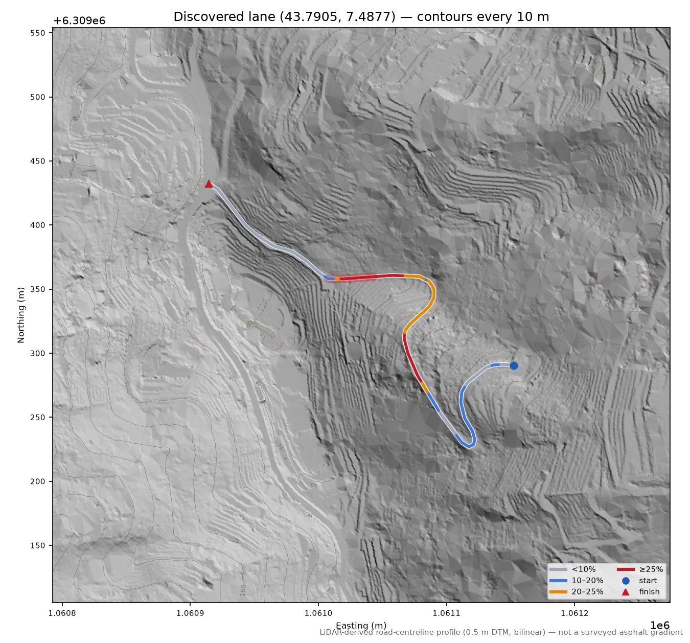 Discovered lane (43.7905, 7.4877) LiDAR hillshade map with contours