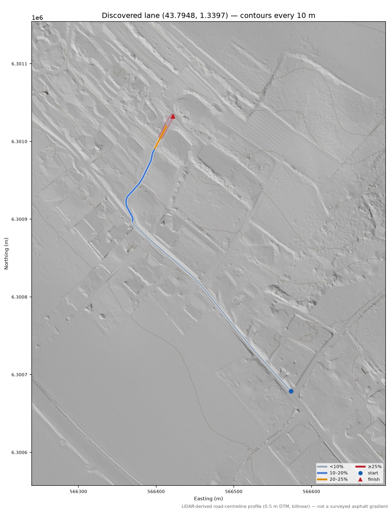 Discovered lane (43.7948, 1.3397) LiDAR hillshade map with contours