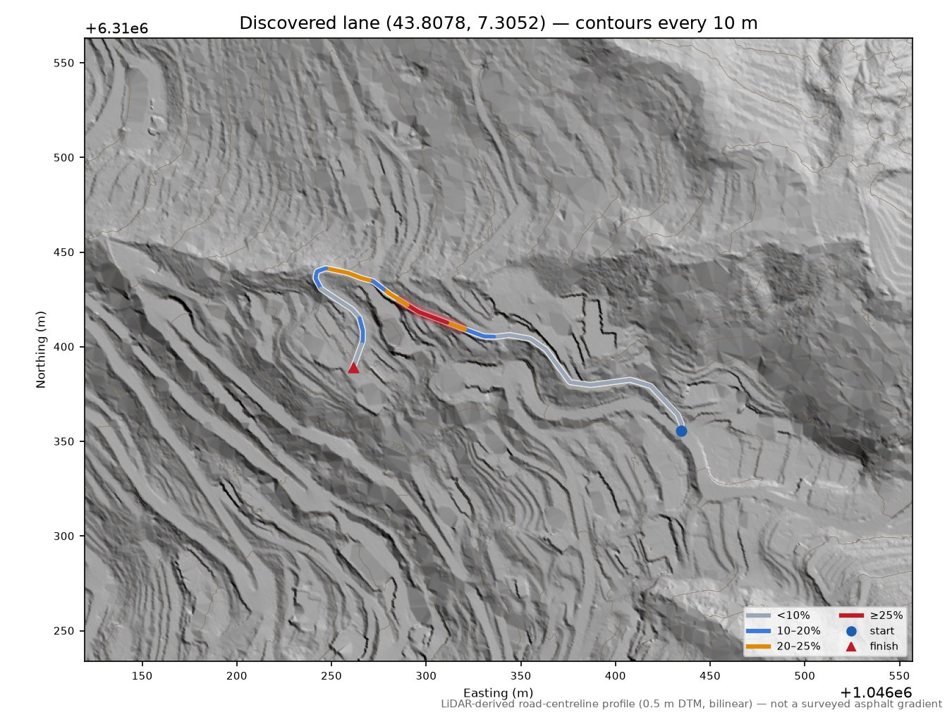 Discovered lane (43.8078, 7.3052) LiDAR hillshade map with contours