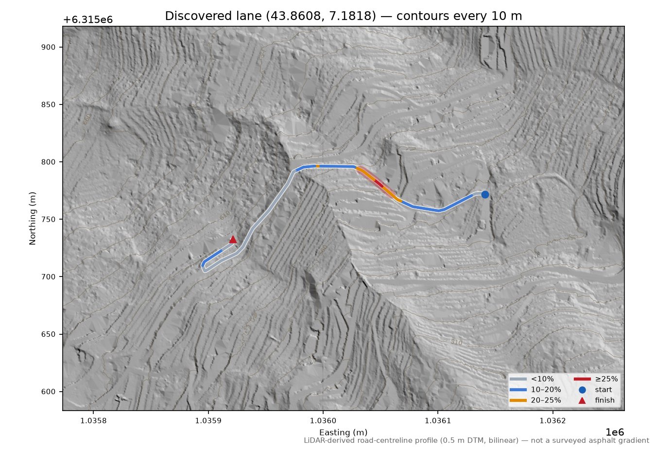 Discovered lane (43.8608, 7.1818) LiDAR hillshade map with contours