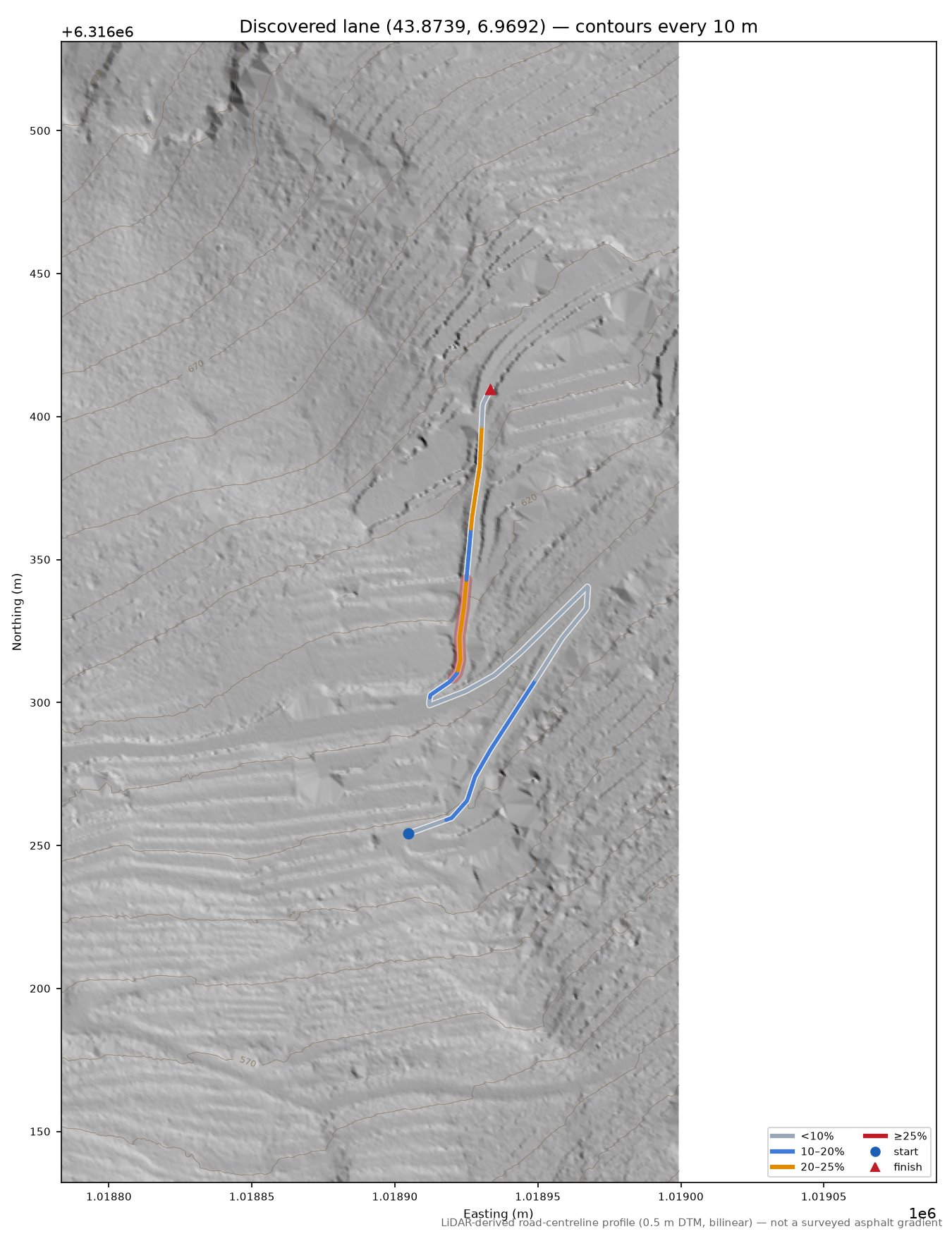 Discovered lane (43.8739, 6.9692) LiDAR hillshade map with contours