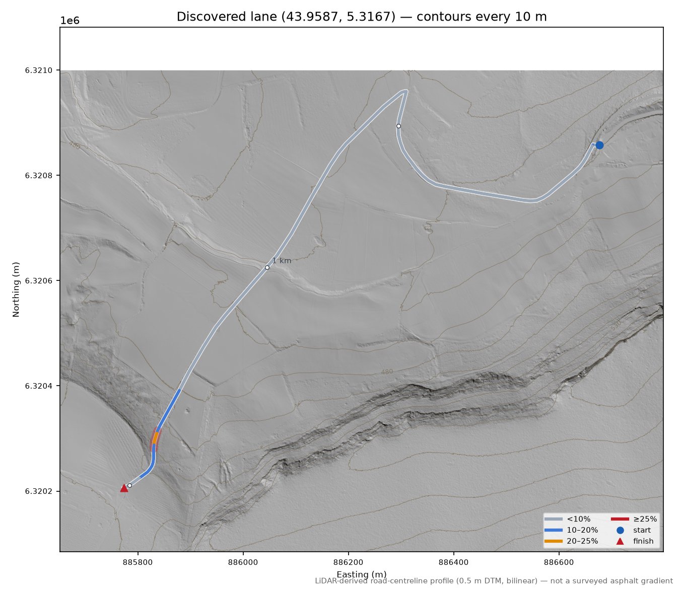 Discovered lane (43.9587, 5.3167) LiDAR hillshade map with contours