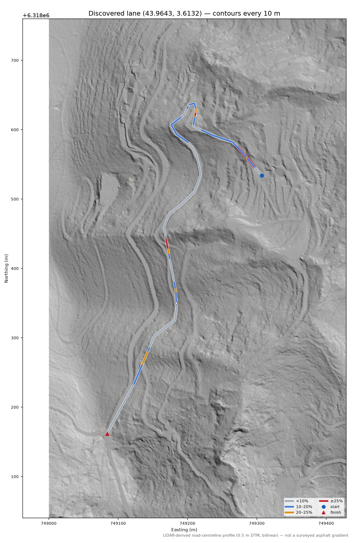 Discovered lane (43.9643, 3.6132) LiDAR hillshade map with contours