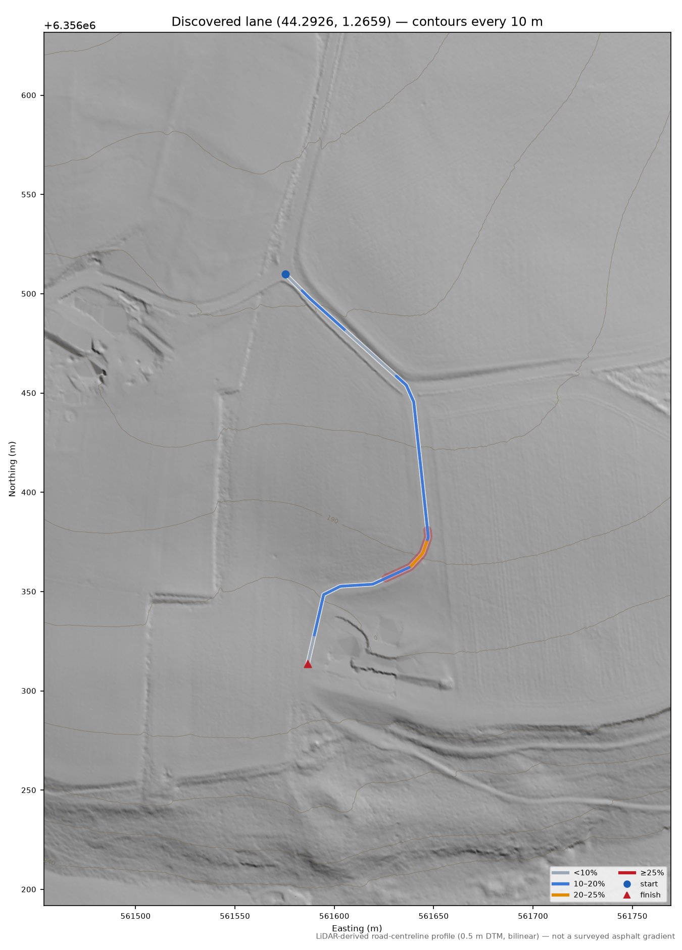 Discovered lane (44.2926, 1.2659) LiDAR hillshade map with contours