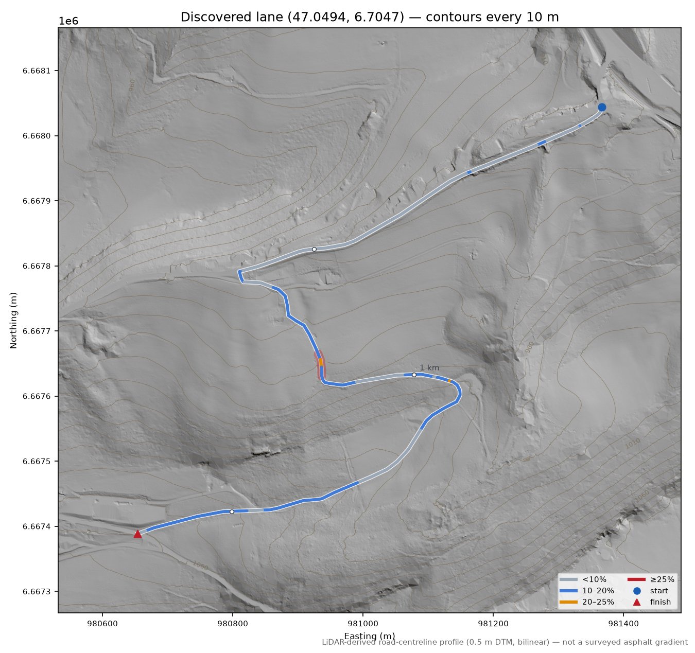 Discovered lane (47.0494, 6.7047) LiDAR hillshade map with contours